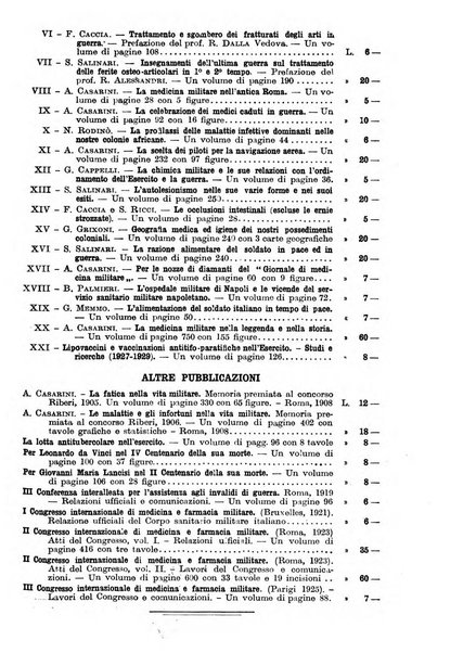 Giornale di medicina militare