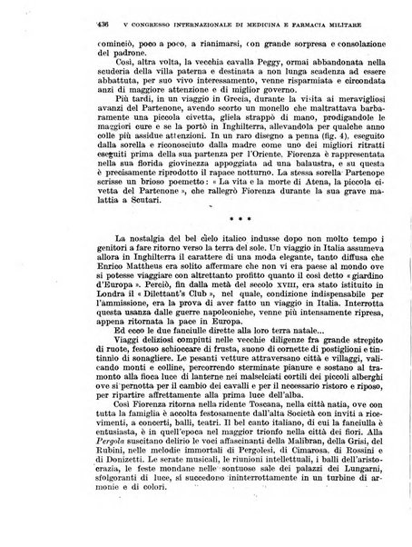 Giornale di medicina militare