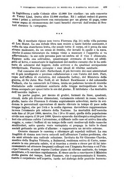 Giornale di medicina militare