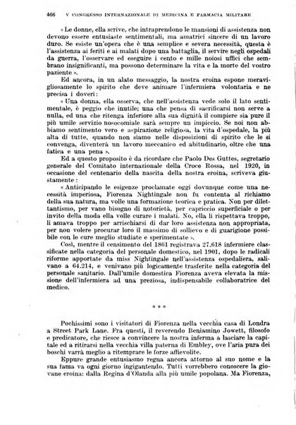 Giornale di medicina militare