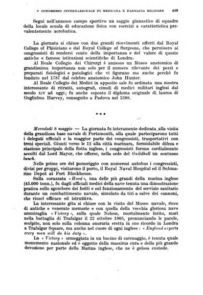 Giornale di medicina militare