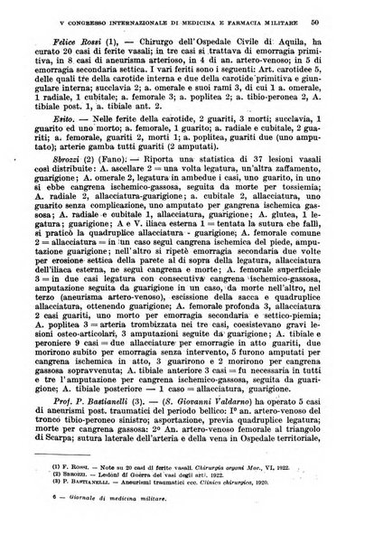 Giornale di medicina militare