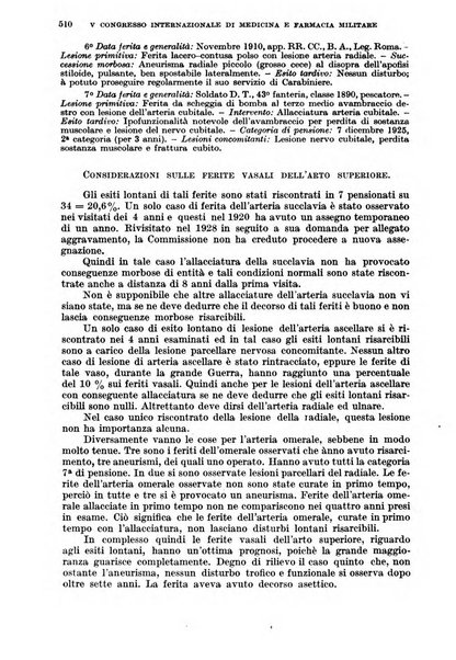 Giornale di medicina militare