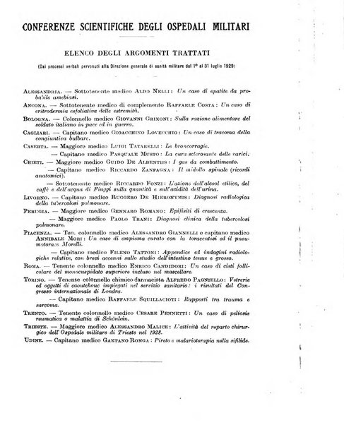 Giornale di medicina militare