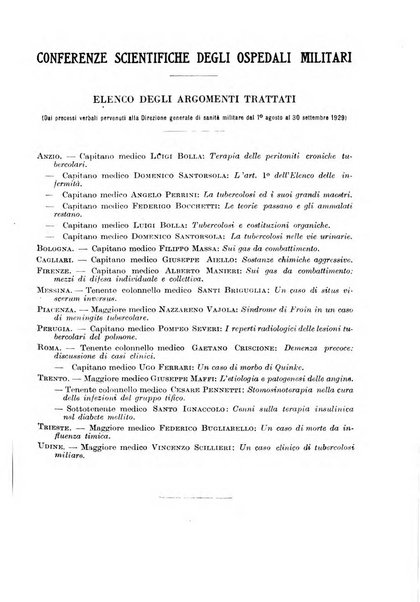 Giornale di medicina militare