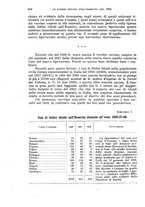 giornale/RML0017740/1929/unico/00000644