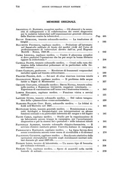 Giornale di medicina militare