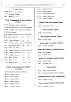 giornale/RML0017740/1929/unico/00000843