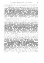 giornale/RML0017740/1930/unico/00000077