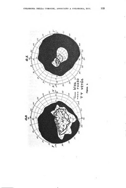 Giornale di medicina militare