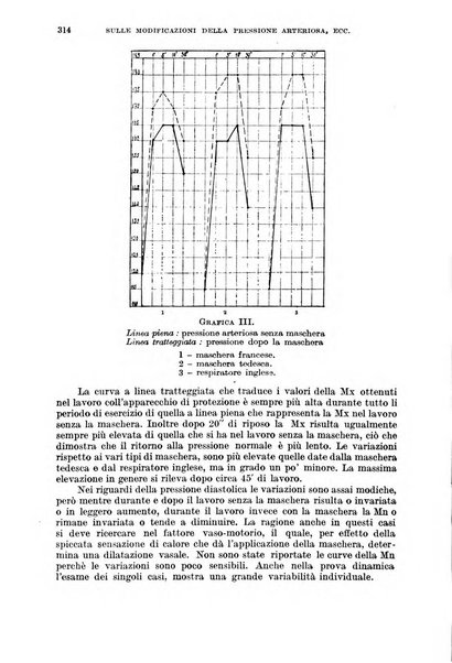 Giornale di medicina militare