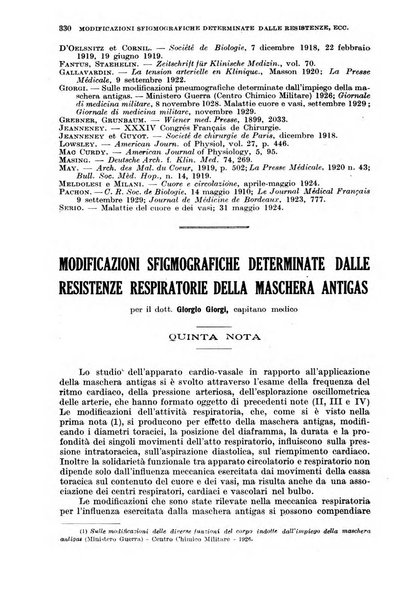 Giornale di medicina militare