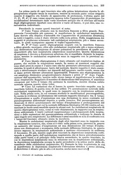 Giornale di medicina militare