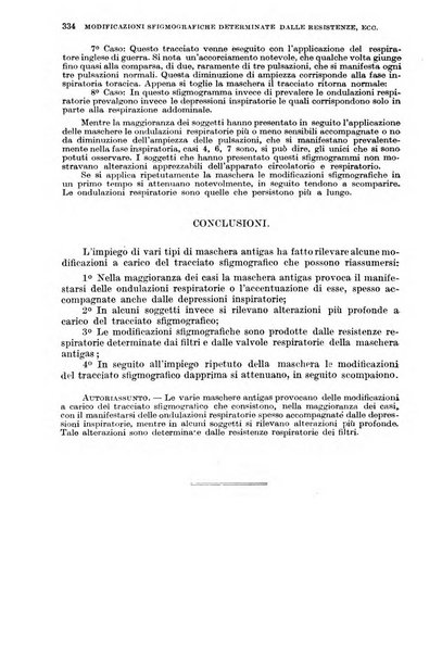 Giornale di medicina militare