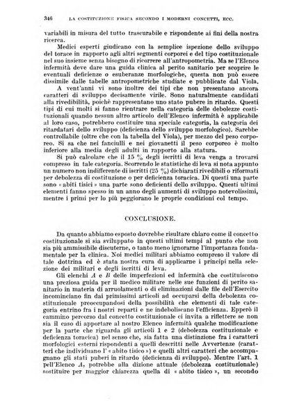 Giornale di medicina militare