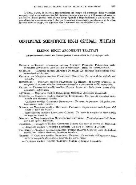 Giornale di medicina militare