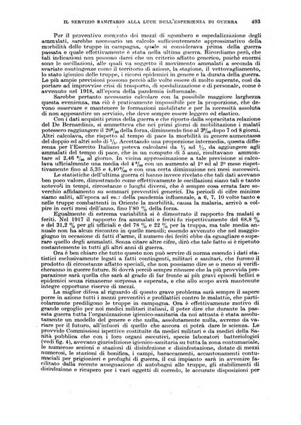 Giornale di medicina militare