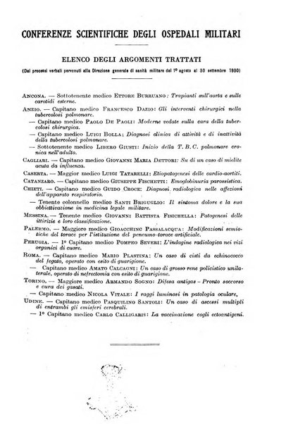 Giornale di medicina militare