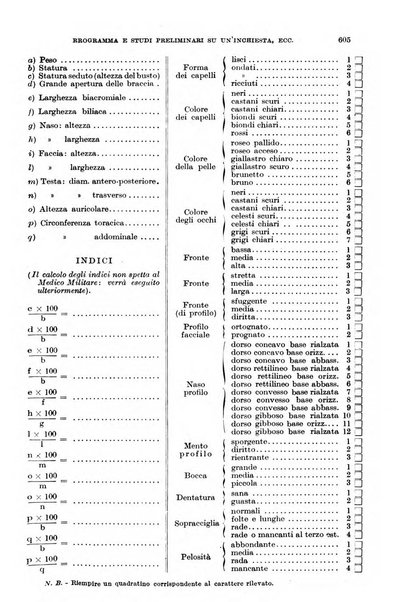 Giornale di medicina militare