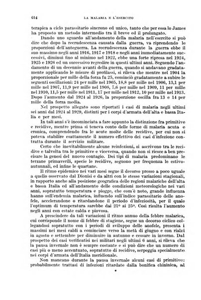 Giornale di medicina militare