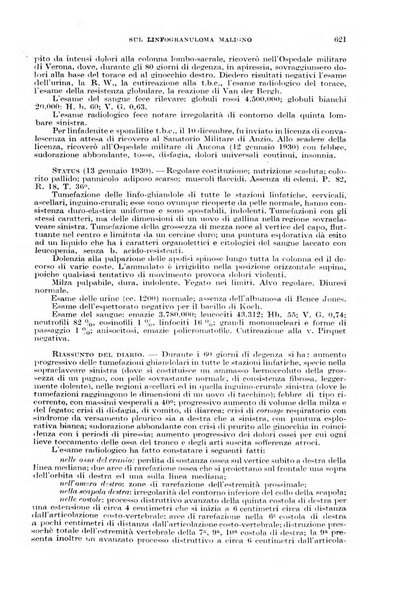 Giornale di medicina militare