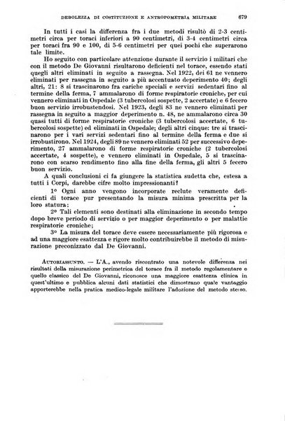 Giornale di medicina militare