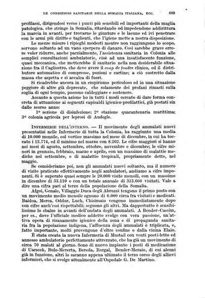 Giornale di medicina militare