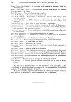 giornale/RML0017740/1930/unico/00000758