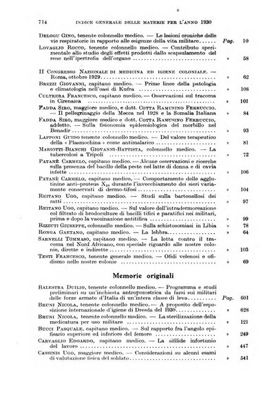 Giornale di medicina militare