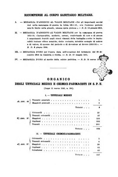 Giornale di medicina militare