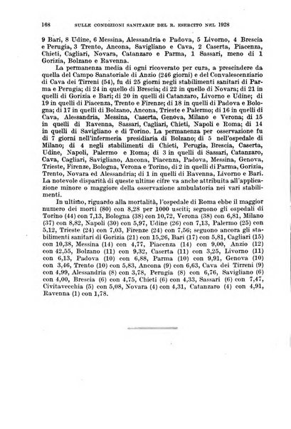 Giornale di medicina militare