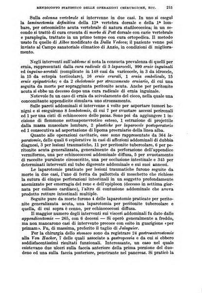 Giornale di medicina militare