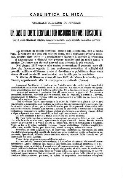 Giornale di medicina militare