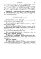 giornale/RML0017740/1931/unico/00000437