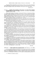 giornale/RML0017740/1931/unico/00000521