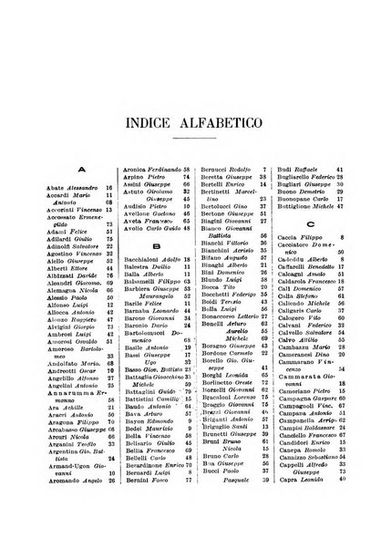 Giornale di medicina militare