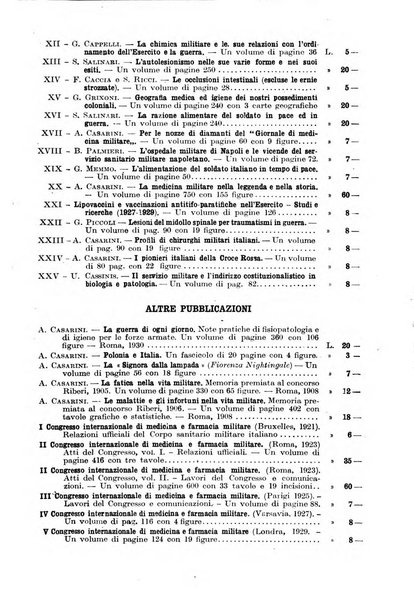 Giornale di medicina militare