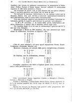 giornale/RML0017740/1932/unico/00000022