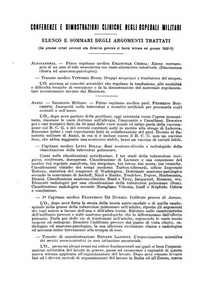 Giornale di medicina militare