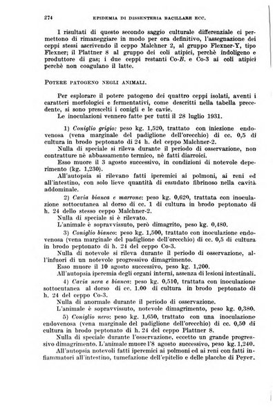 Giornale di medicina militare