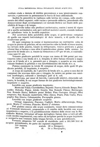 Giornale di medicina militare