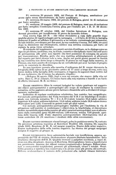 Giornale di medicina militare