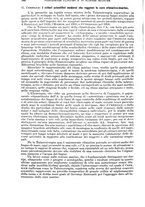 giornale/RML0017740/1932/unico/00000384