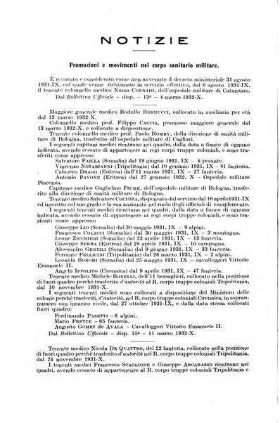 Giornale di medicina militare