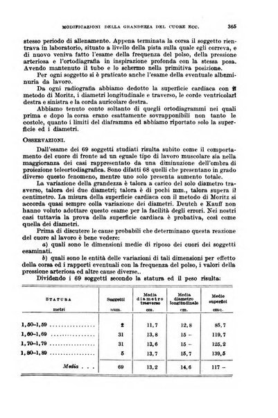 Giornale di medicina militare