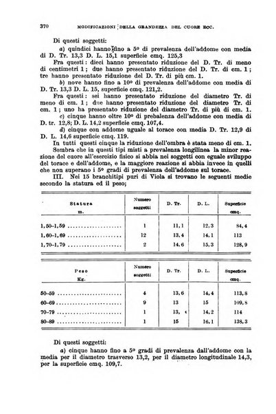 Giornale di medicina militare