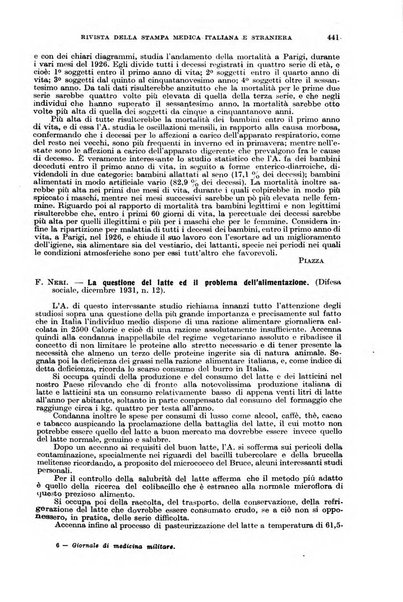 Giornale di medicina militare