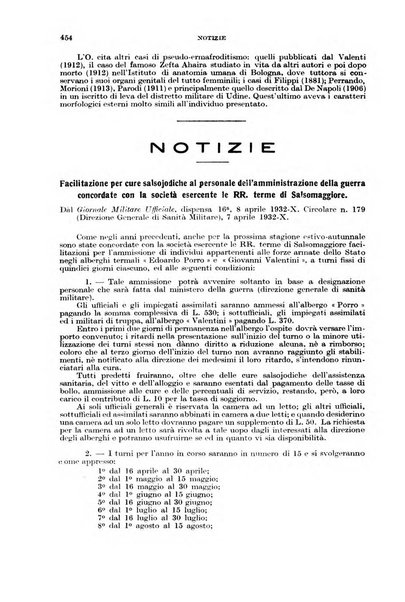 Giornale di medicina militare