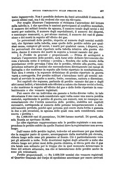 Giornale di medicina militare