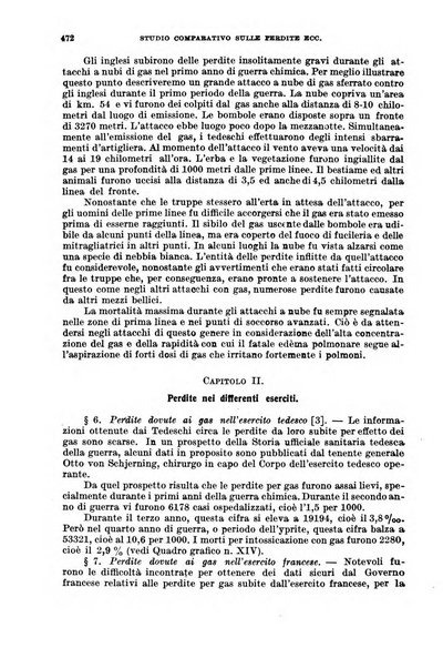 Giornale di medicina militare